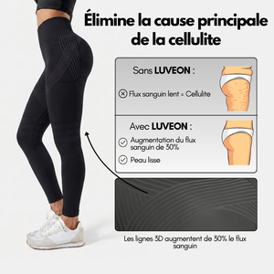 Leggings Luveon Avec Poche — visuel 3