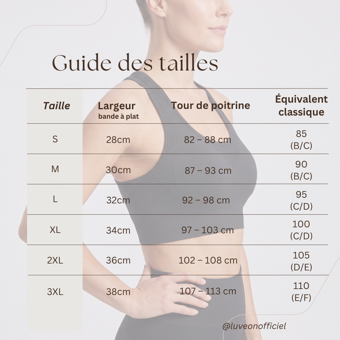 Guide des tailles de la brassière
