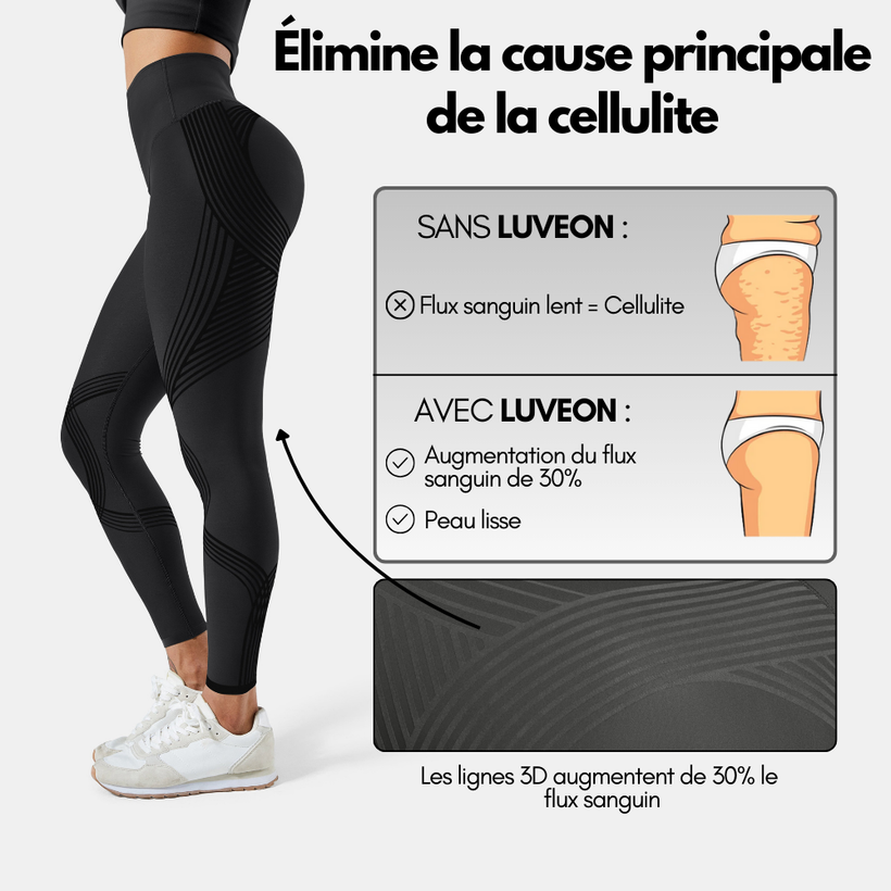 Cliente portant le Legging Luveon